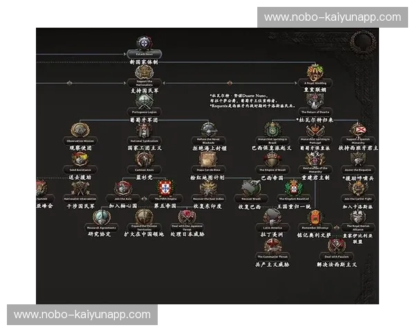 欧洲王座的终极博弈：当葡萄牙的华丽撞上法国的钢铁雄师